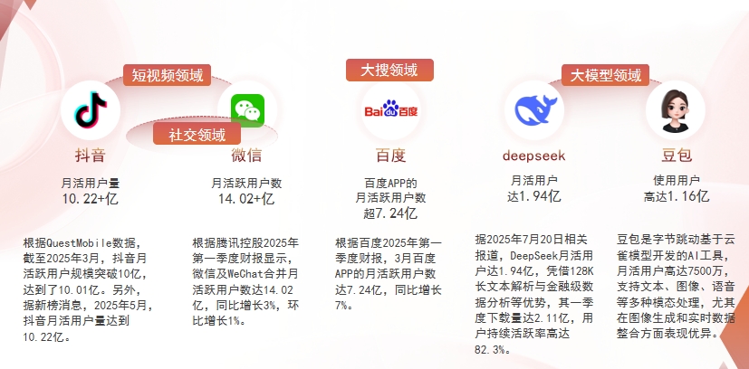 【茂名】中山GEO哪家好？为什么主动优化比被动收录更有效？